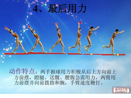 王者荣耀中的手抛球技巧与实战应用-第2张图片-益智游