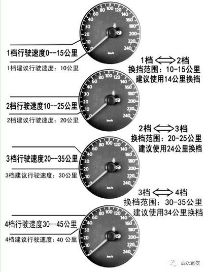 王者荣耀未匹配教学：新手必看策略-第2张图片-益智游