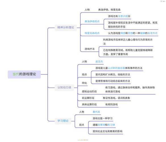 提升王者荣耀游戏体验"意识教学"-第5张图片-益智游 提升王者荣耀游戏体验"意识教学"-第5张图片-益智游