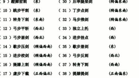 王者荣耀新剑术教学-第2张图片-益智游 王者荣耀新剑术教学-第2张图片-益智游