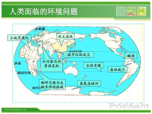 王者荣耀海岛图教学：策略与技巧全揭秘-第2张图片-益智游