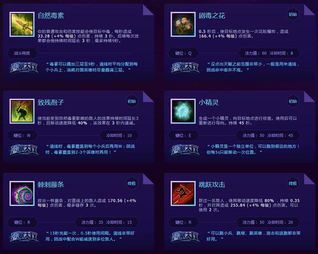 王者荣耀凯的狂暴玩法策略-第1张图片-益智游 王者荣耀凯的狂暴玩法策略-第1张图片-益智游