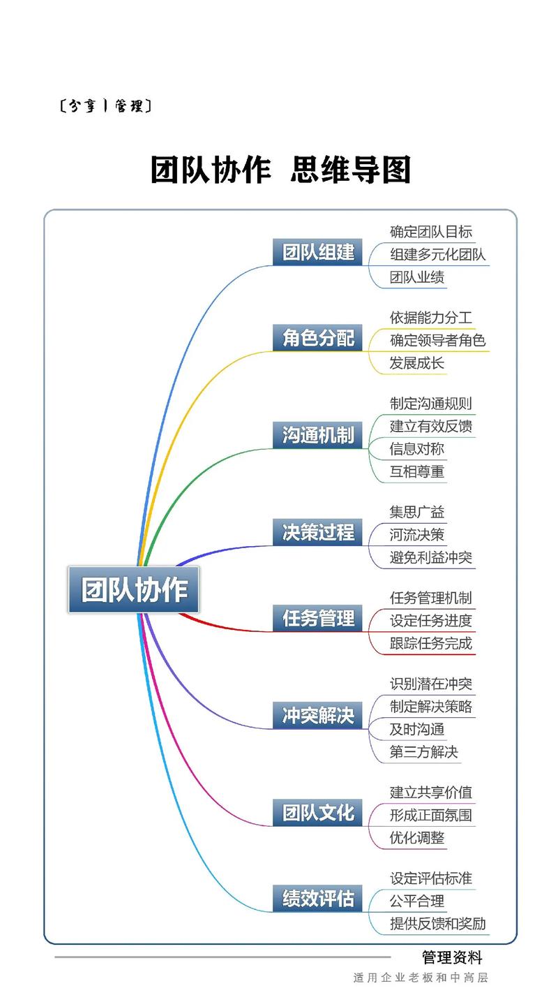 王者荣耀中的龙小龙战术与技巧-第2张图片-益智游 王者荣耀中的龙小龙战术与技巧-第2张图片-益智游