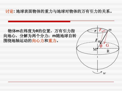 王者荣耀:重力调整教学的重要性-第2张图片-益智游 王者荣耀:重力调整教学的重要性-第2张图片-益智游