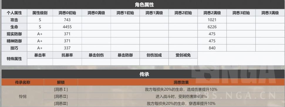 王者荣耀铠攻略：掌握核心技巧提升战斗力-第1张图片-益智游