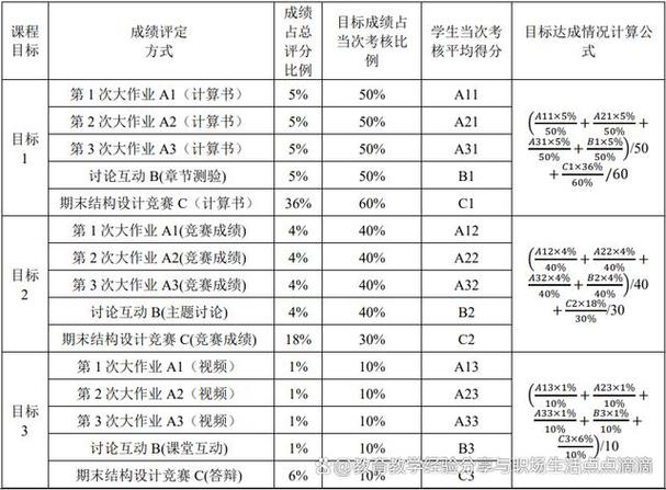 王者荣耀成就系统攻略:提升玩家等级的秘诀-第5张图片-益智游 王者荣耀成就系统攻略:提升玩家等级的秘诀-第5张图片-益智游