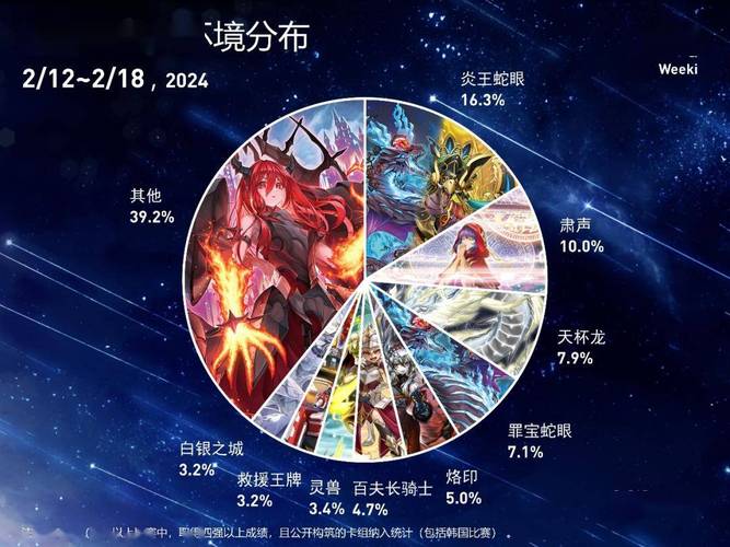 王者荣耀钻石组攻略:提升你的排位赛技巧-第1张图片-益智游 王者荣耀钻石组攻略:提升你的排位赛技巧-第1张图片-益智游
