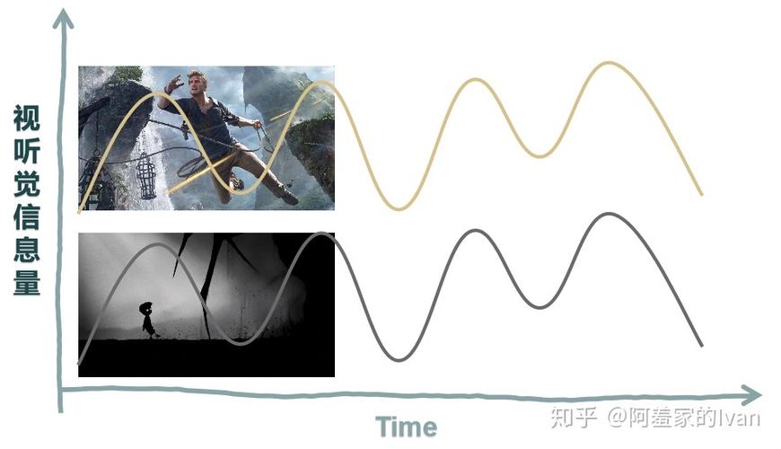 王者荣耀钻石组攻略:提升你的排位赛技巧-第7张图片-益智游 王者荣耀钻石组攻略:提升你的排位赛技巧-第7张图片-益智游