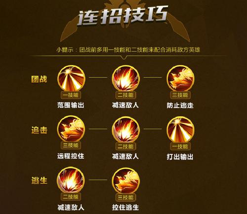 王者荣耀英雄后羿攻略:掌握技巧成为射手高手-第2张图片-益智游 王者荣耀英雄后羿攻略:掌握技巧成为射手高手-第2张图片-益智游