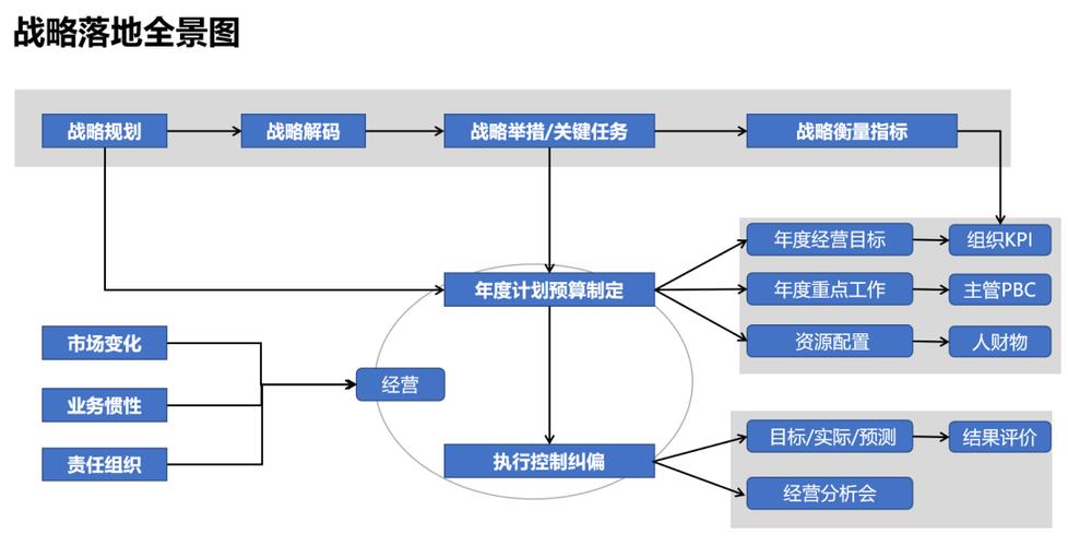 王者荣耀带妹攻略：提升团队协作与个人技能-第8张图片-益智游
