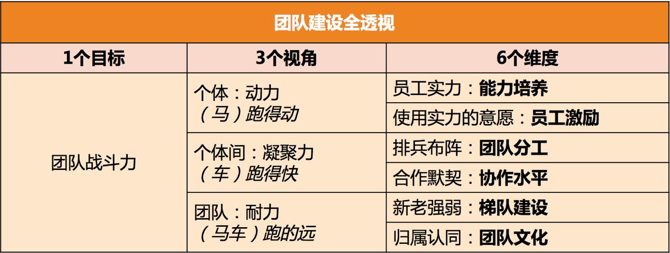 荣耀王者攻略:提升玩家竞技水平的秘籍-第5张图片-益智游 荣耀王者攻略:提升玩家竞技水平的秘籍-第5张图片-益智游