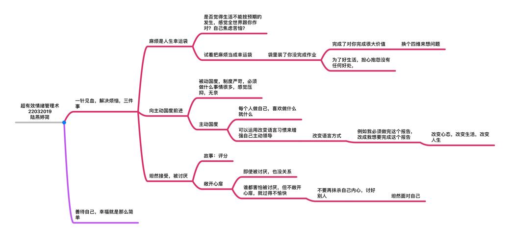 荣耀王者攻略:提升玩家竞技水平的秘籍-第7张图片-益智游 荣耀王者攻略:提升玩家竞技水平的秘籍-第7张图片-益智游