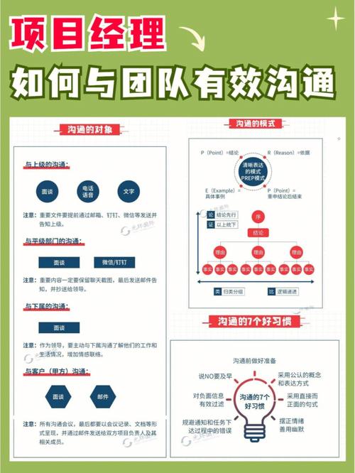 王者荣耀打比赛攻略:提升竞技水平的秘诀-第3张图片-益智游 王者荣耀打比赛攻略:提升竞技水平的秘诀-第3张图片-益智游