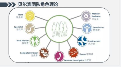 王者荣耀选角色攻略:提升游戏胜率的关键因素-第2张图片-益智游 王者荣耀选角色攻略:提升游戏胜率的关键因素-第2张图片-益智游
