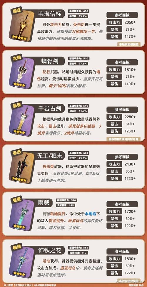 王者荣耀选角色攻略:提升游戏胜率的关键因素-第3张图片-益智游 王者荣耀选角色攻略:提升游戏胜率的关键因素-第3张图片-益智游