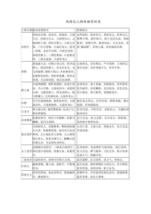 王者荣耀选角色攻略:提升游戏胜率的关键因素-第5张图片-益智游 王者荣耀选角色攻略:提升游戏胜率的关键因素-第5张图片-益智游