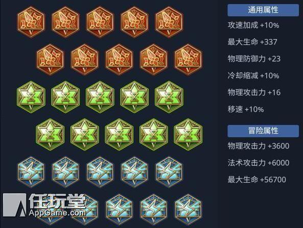 王者荣耀夏侯谆攻略:掌握技巧成为团队核心-第6张图片-益智游 王者荣耀夏侯谆攻略:掌握技巧成为团队核心-第6张图片-益智游