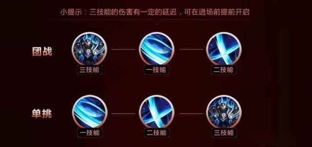 王者荣耀凯详细攻略:掌握技巧成为战场霸主-第2张图片-益智游 王者荣耀凯详细攻略:掌握技巧成为战场霸主-第2张图片-益智游