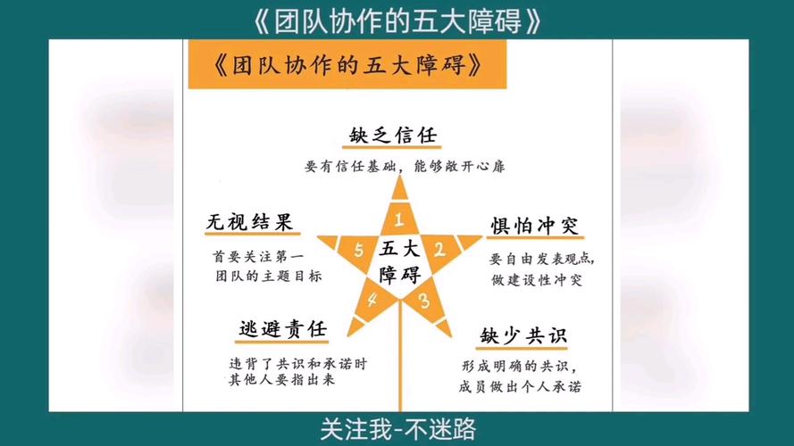 王者荣耀耀攻略技巧：提升你的游戏水平-第4张图片-益智游