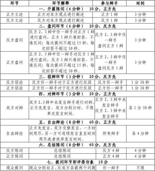 王者荣耀赏金赛攻略：制胜关键技巧大揭秘-第1张图片-益智游