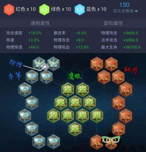 王者荣耀英雄铠攻略:掌握核心技巧提升战斗力-第6张图片-益智游 王者荣耀英雄铠攻略:掌握核心技巧提升战斗力-第6张图片-益智游