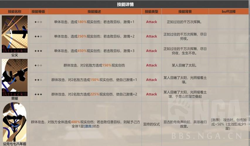 王者荣耀英雄铠攻略:掌握核心技巧提升战斗力-第9张图片-益智游 王者荣耀英雄铠攻略:掌握核心技巧提升战斗力-第9张图片-益智游