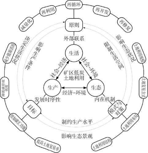 王者荣耀上映星攻略:提升你的游戏技巧-第6张图片-益智游 王者荣耀上映星攻略:提升你的游戏技巧-第6张图片-益智游