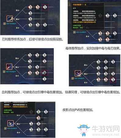 王者荣耀PVE攻略:掌握技巧轻松过关-第1张图片-益智游 王者荣耀PVE攻略:掌握技巧轻松过关-第1张图片-益智游