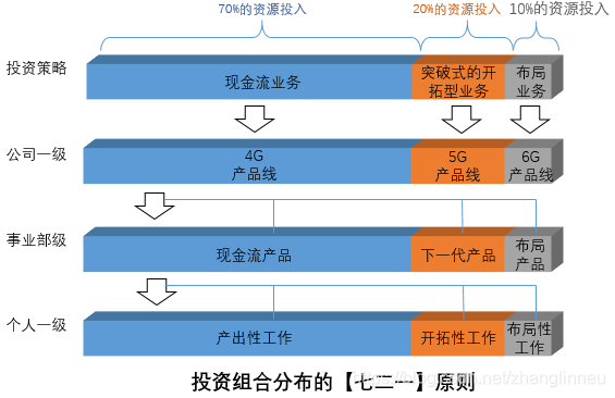 王者荣耀PVE攻略:掌握技巧轻松过关-第9张图片-益智游 王者荣耀PVE攻略:掌握技巧轻松过关-第9张图片-益智游