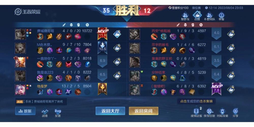 王者荣耀mvp攻略:成为团队中的关键角色-第3张图片-益智游 王者荣耀mvp攻略:成为团队中的关键角色-第3张图片-益智游
