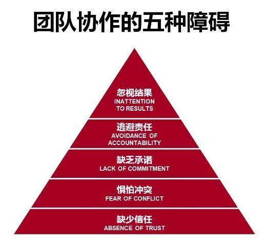 王者荣耀mvp攻略:成为团队中的关键角色-第4张图片-益智游 王者荣耀mvp攻略:成为团队中的关键角色-第4张图片-益智游