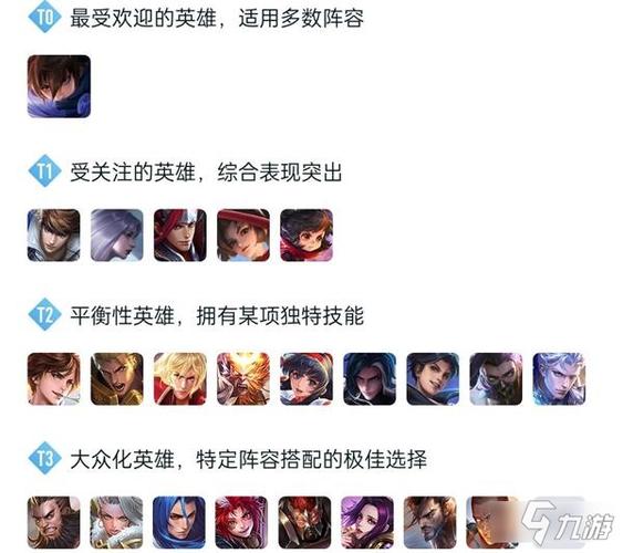 王者荣耀打野攻略图：掌握野区控制技巧-第3张图片-益智游