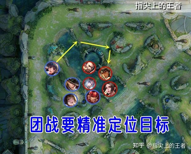 王者荣耀打野攻略图：掌握野区控制技巧-第5张图片-益智游