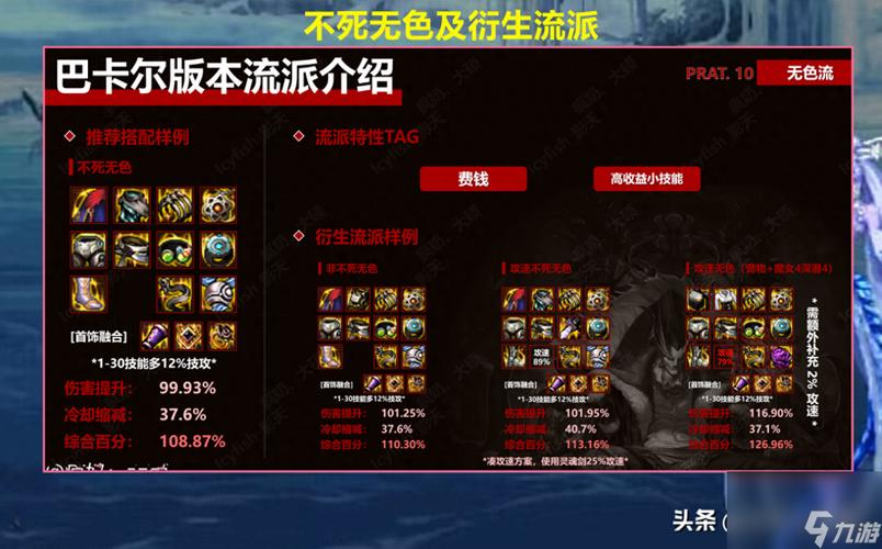 王者荣耀钻石局攻略:提升技巧与策略的关键点-第8张图片-益智游 王者荣耀钻石局攻略:提升技巧与策略的关键点-第8张图片-益智游