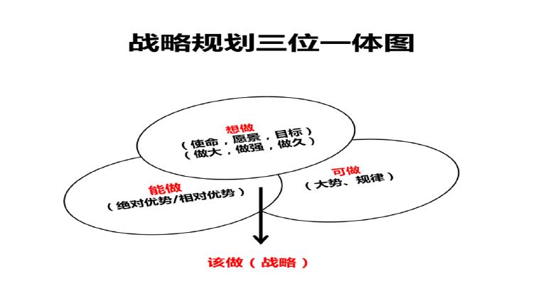 王者荣耀1对1攻略:提升个人实力的关键技巧-第2张图片-益智游 王者荣耀1对1攻略:提升个人实力的关键技巧-第2张图片-益智游