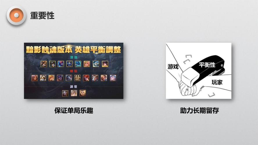 王者荣耀英雄攻略:提升你的游戏技巧-第1张图片-益智游 王者荣耀英雄攻略:提升你的游戏技巧-第1张图片-益智游