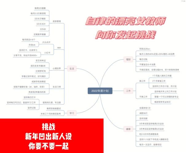 王者荣耀挑战任务攻略:提升玩家技能的秘诀-第1张图片-益智游 王者荣耀挑战任务攻略:提升玩家技能的秘诀-第1张图片-益智游