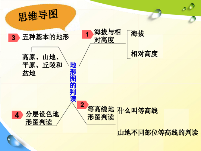 王者荣耀攻略平台:提升你的游戏技能-第2张图片-益智游 王者荣耀攻略平台:提升你的游戏技能-第2张图片-益智游