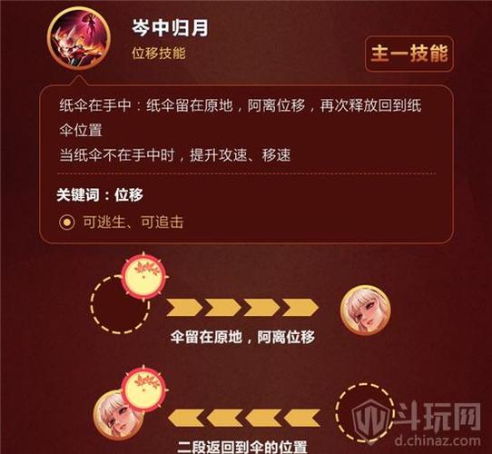 公孙离攻略:王者荣耀中的射手技巧与战术运用-第4张图片-益智游 公孙离攻略:王者荣耀中的射手技巧与战术运用-第4张图片-益智游