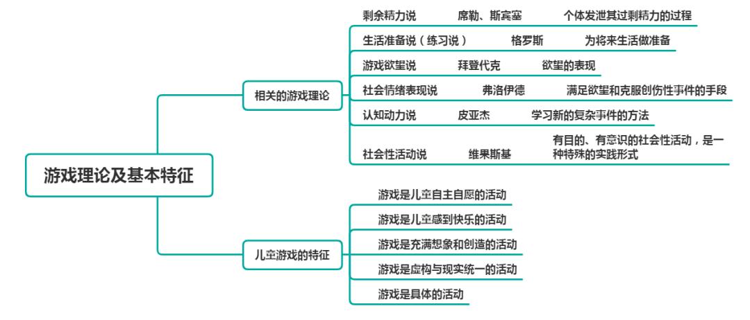 王者荣耀王者攻略:提升你的游戏技巧-第1张图片-益智游 王者荣耀王者攻略:提升你的游戏技巧-第1张图片-益智游