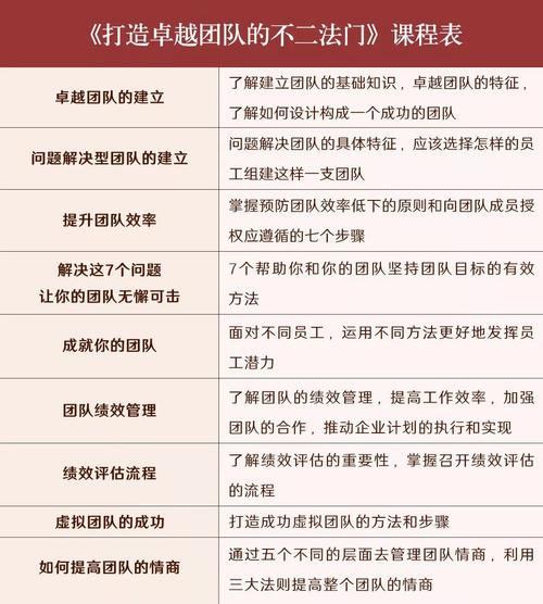 王者荣耀王者攻略:提升你的游戏技巧-第2张图片-益智游 王者荣耀王者攻略:提升你的游戏技巧-第2张图片-益智游