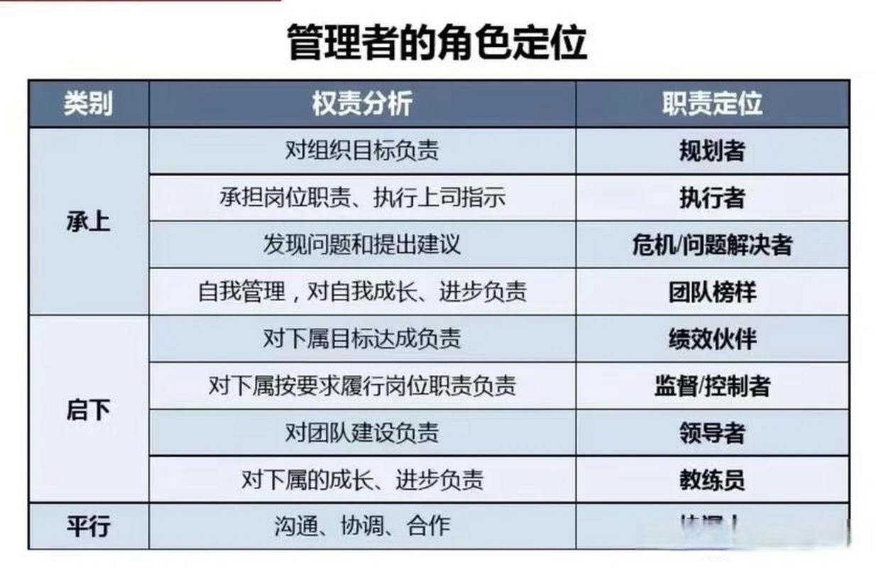 王者荣耀典疯狗攻略:掌握技巧快速上分-第3张图片-益智游 王者荣耀典疯狗攻略:掌握技巧快速上分-第3张图片-益智游