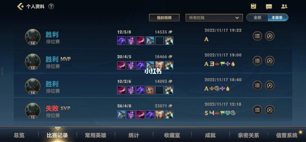 王者荣耀典疯狗攻略:掌握技巧快速上分-第6张图片-益智游 王者荣耀典疯狗攻略:掌握技巧快速上分-第6张图片-益智游