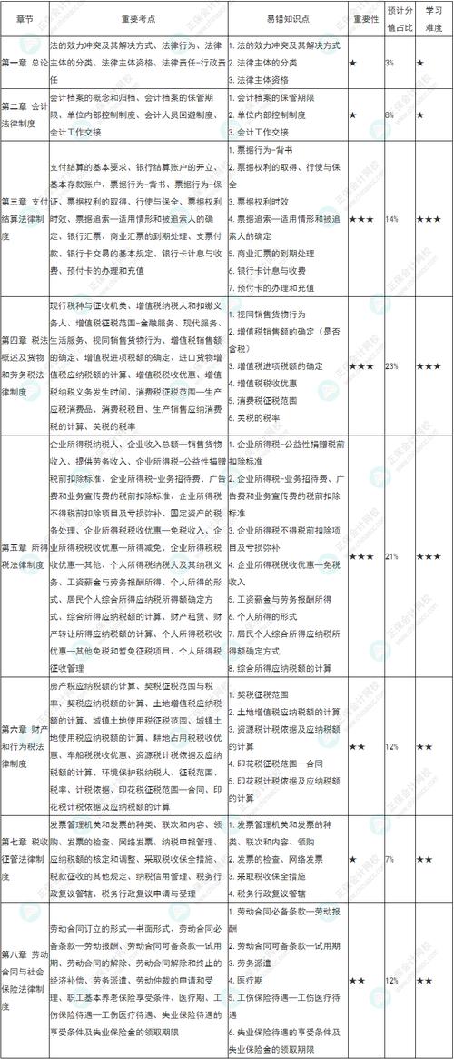 王者荣耀打经济攻略：如何快速积累资源-第4张图片-益智游