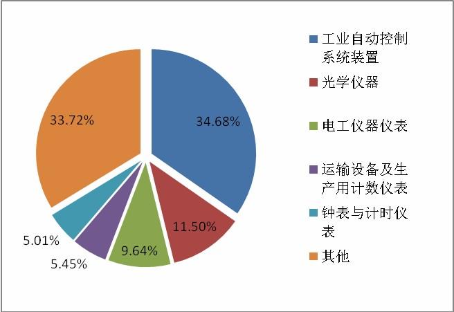 王者荣耀打经济攻略：如何快速积累资源-第5张图片-益智游