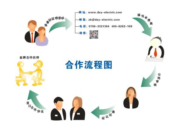 王者荣耀打经济攻略：如何快速积累资源-第6张图片-益智游
