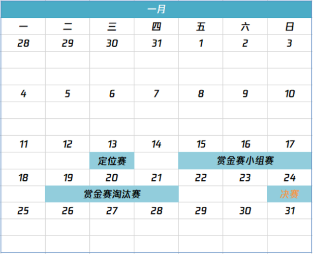 王者荣耀赏金攻略:如何快速提升你的游戏技巧-第6张图片-益智游 王者荣耀赏金攻略:如何快速提升你的游戏技巧-第6张图片-益智游