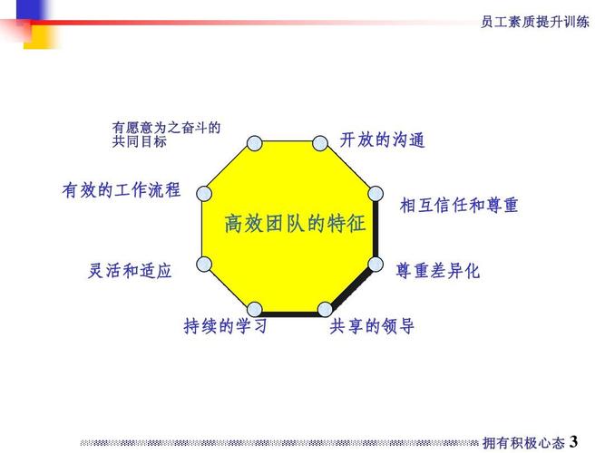王者荣耀赏金攻略:如何快速提升你的游戏技巧-第8张图片-益智游 王者荣耀赏金攻略:如何快速提升你的游戏技巧-第8张图片-益智游