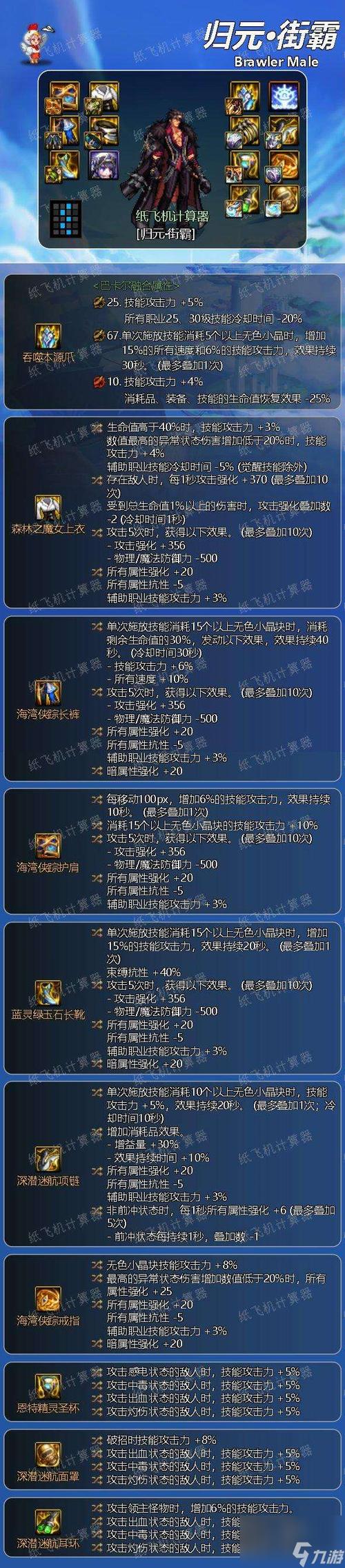 王者荣耀一对一攻略：提升个人对战技巧的关键要素-第7张图片-益智游