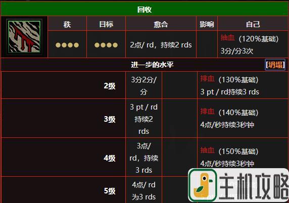 王昭君攻略王者荣耀:掌握技巧成为法师高手-第1张图片-益智游 王昭君攻略王者荣耀:掌握技巧成为法师高手-第1张图片-益智游